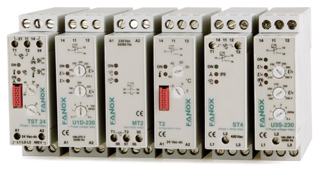 Protección, control y medida 