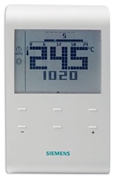 Regulación y control